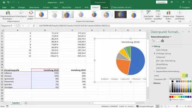 Diagramme erstellen und formatieren (Beispiele mit Säulen-, Linien-, Kreisdiagramm) – Excel-Tutorial