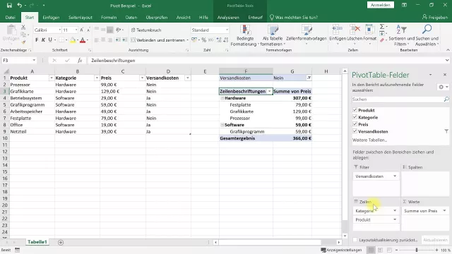 Pivot-Tabellen – Excel-Tutorial