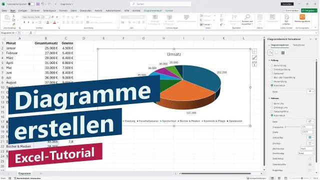 Excel Diagramme erstellen – Einsteiger-Tutorial mit Säulen-, Linien-, Kreis- und Kombi-Diagramme