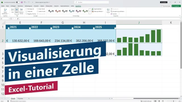 Diagramme in einer Zelle: Daten visualisieren mit Sparklines & Datenbalken – Excel-Tutorial